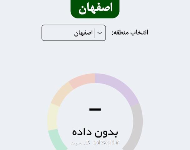 سامانه سنجش کیفیت هوای اصفهان قطع شد